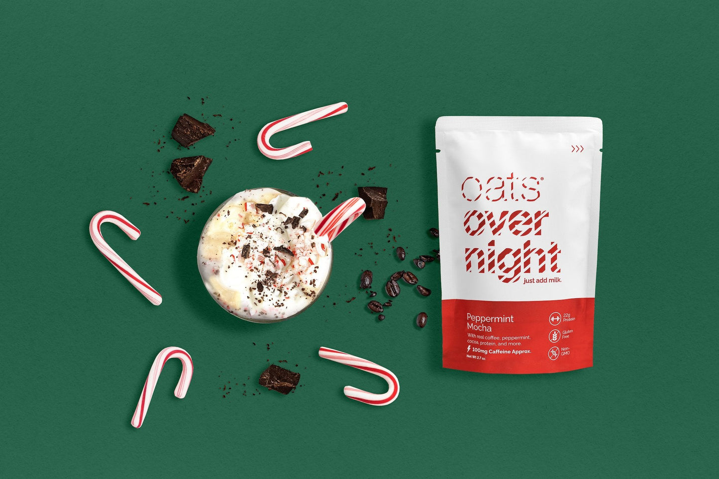 Peppermint Mocha