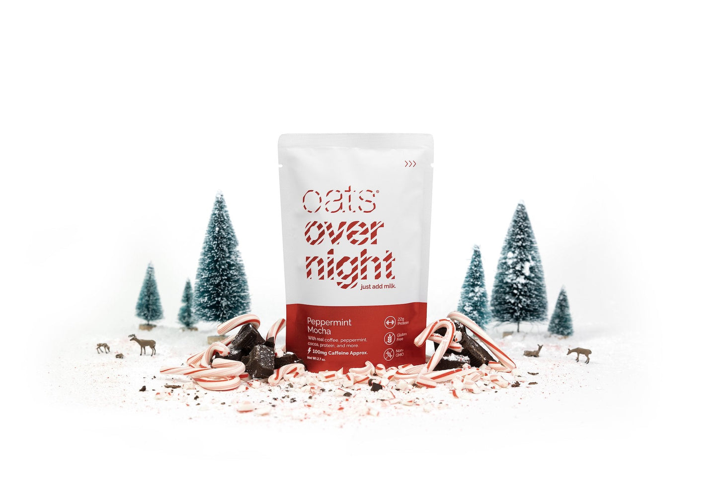 Peppermint Mocha