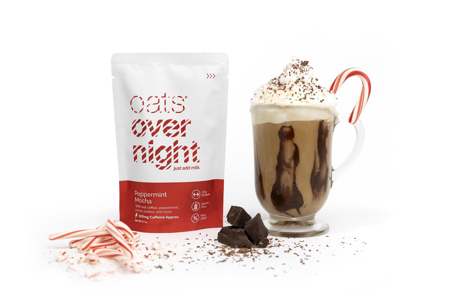 Peppermint Mocha